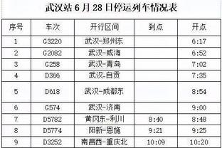 开年前5场英超保持全胜战绩！阿森纳队史首次做到